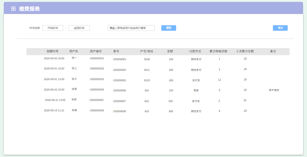 纠心地疼。 第4页