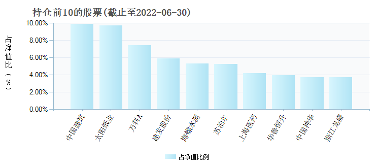 新澳新澳门正版资料,决策资料解释落实_CT54.254