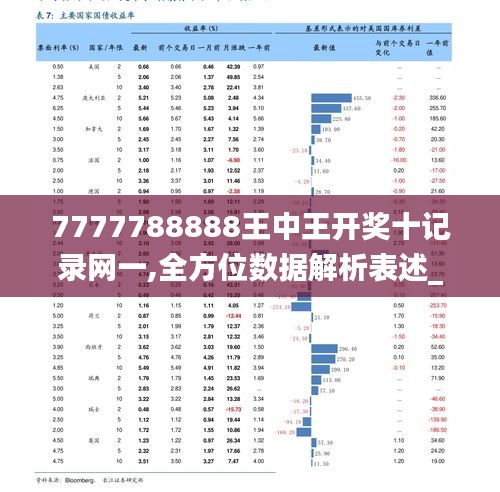 王中王72396免费版的功能介绍,数据驱动执行决策_zShop52.384