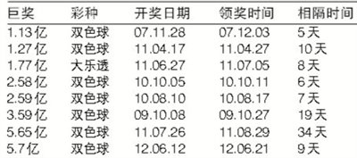 三肖必中特三期必开奖号,现状解读说明_8K18.558