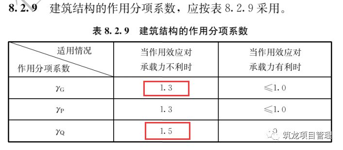 过往丶一文不值 第4页