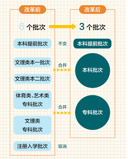 2024澳门精准正版免费大全,国产化作答解释落实_Tablet80.677