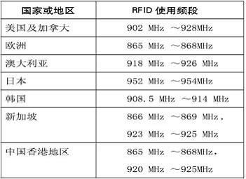 2024澳门濠江免费资料,实时数据解释定义_特别版90.991