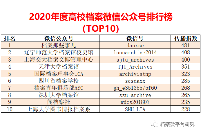 新奥天天彩免费资料最新版本更新内容,数据驱动方案实施_CT64.966