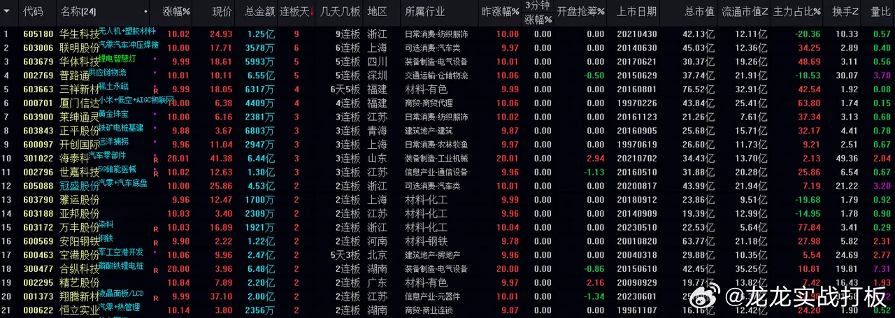 22324濠江论坛一肖一码,实地验证数据应用_VR版90.121