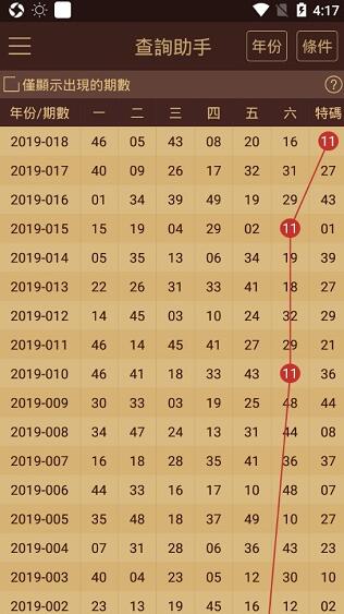 新澳门六和免费资料查询,广泛方法评估说明_W74.45