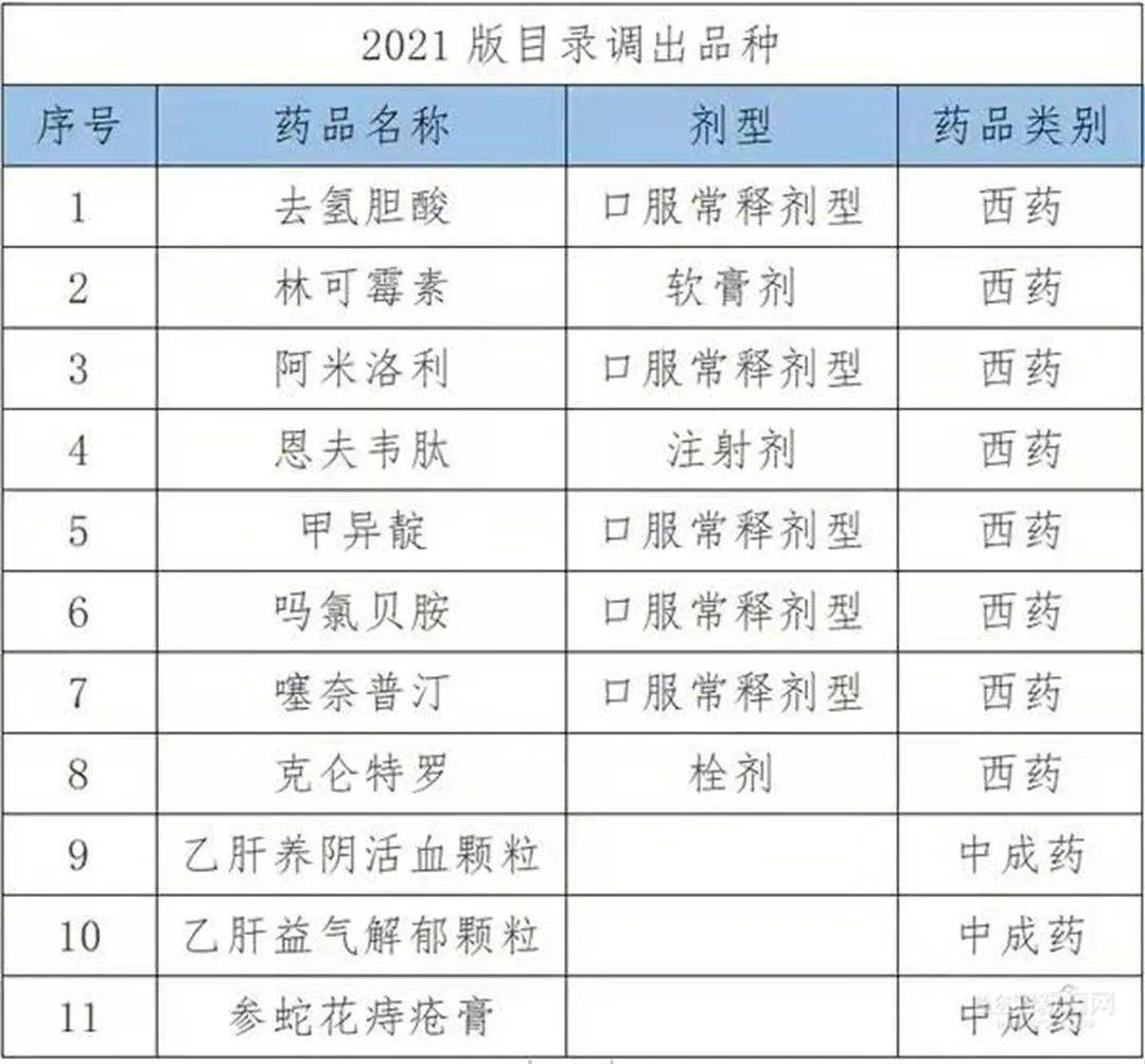 2024新奥彩开奖结果记录,合理决策执行审查_Elite33.819