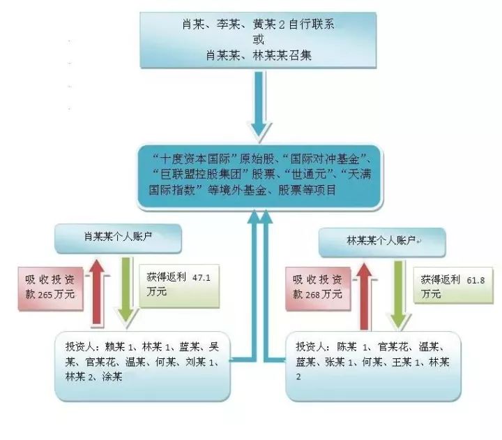 新澳门一肖一特一中,长期性计划定义分析_复古款11.407