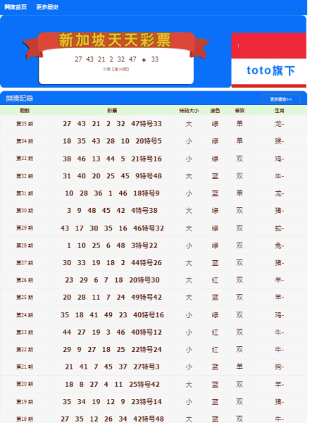 2004新澳门天天开好彩,广泛的解释落实支持计划_Holo30.539