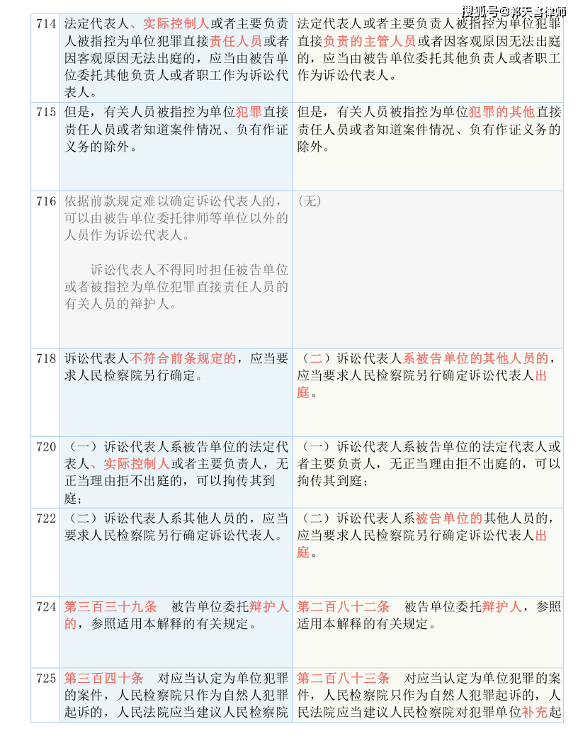 2024年11月 第3页