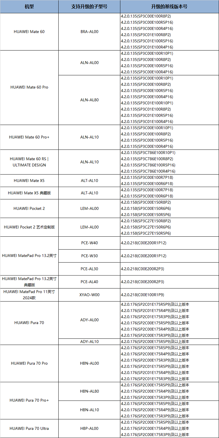 新澳门最新开奖记录查询,数据资料解释定义_Harmony款76.95