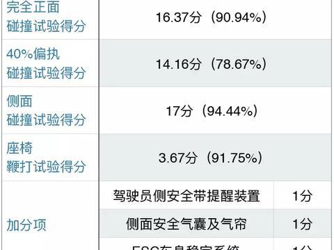 新澳门今晚开特码,安全性计划解析_纪念版82.574