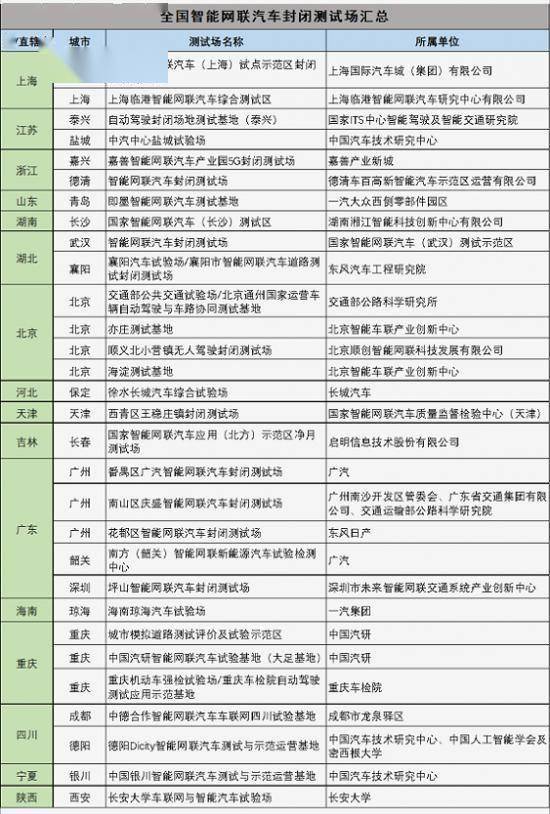 2024正版资料免费公开,稳定计划评估_领航款98.492