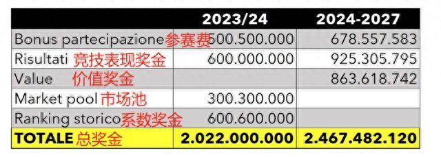 2024正版资料免费提供,实际数据说明_PalmOS44.986