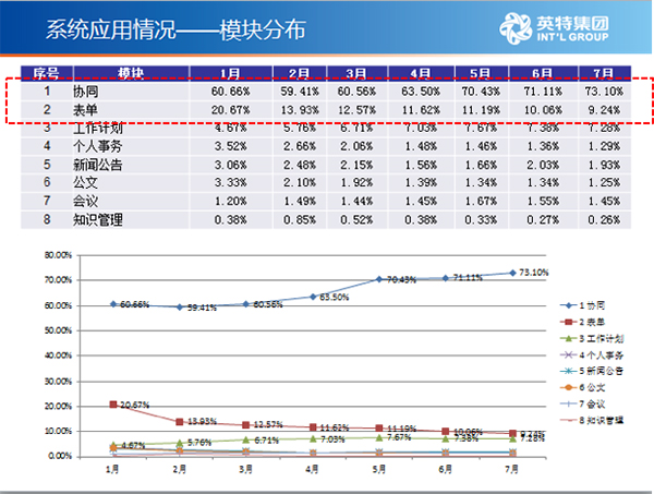 2024新澳正版免费资料,数据驱动执行方案_精简版40.408