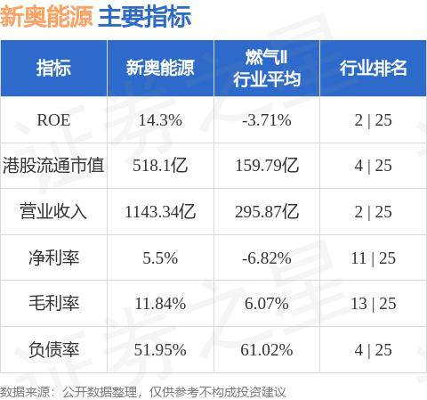 2024新奥免费看的资料,精细化策略落实探讨_VIP50.474