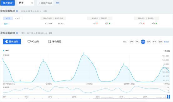 4949澳门开奖现场+开奖直播,定量解答解释定义_Phablet17.497