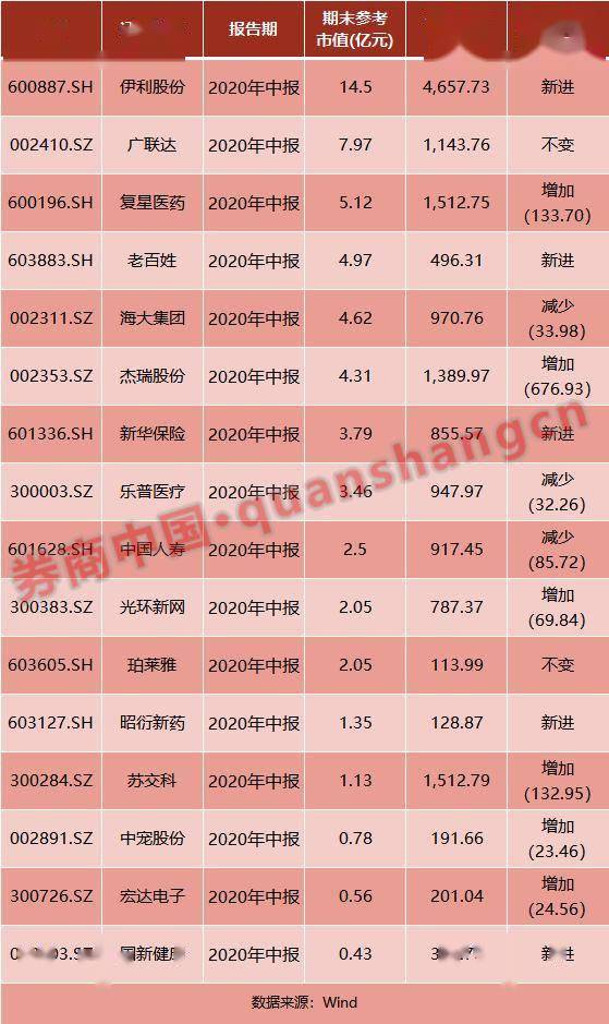 2024澳门特马今晚开什么码,实地验证策略_Superior28.550