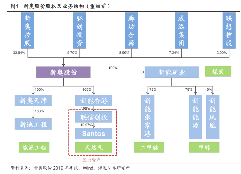 新奥门特免费资料大全管家婆料,数据驱动执行方案_Prime21.709