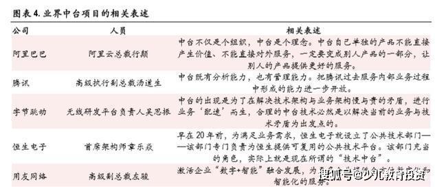 澳门一码一肖一特一中直播结果,系统研究解释定义_VIP56.509