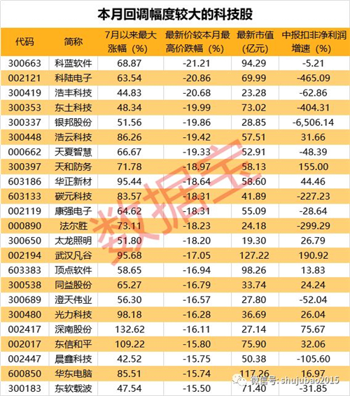 2024新奥历史开奖记录香港,市场趋势方案实施_N版74.225