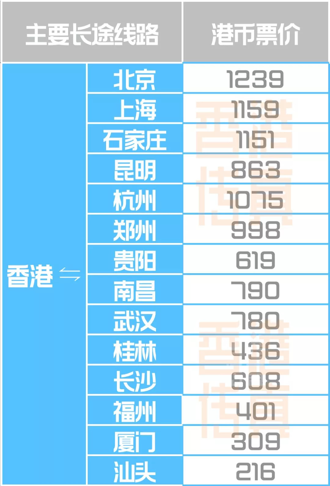 2024年12月1日 第50页