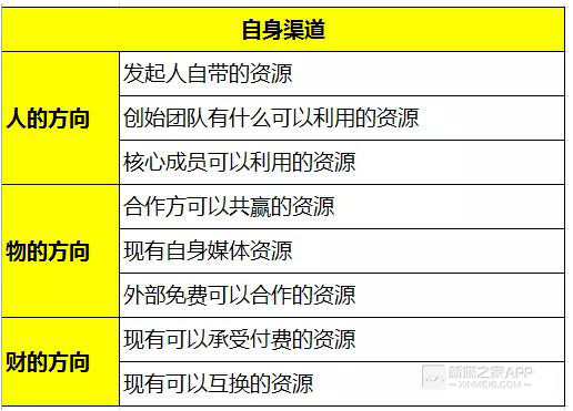 2024新奥正版资料免费提供,数据整合设计执行_Pixel75.726