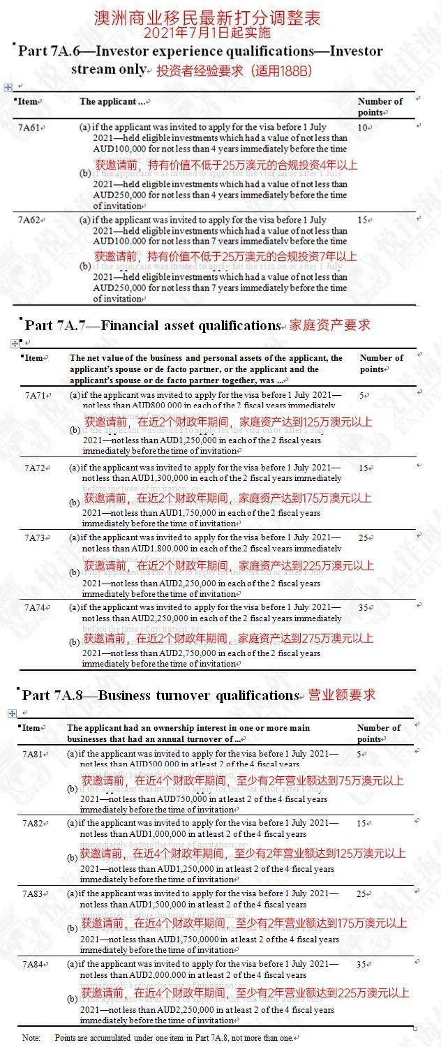 2024新澳最精准资料,定性评估说明_D版60.289