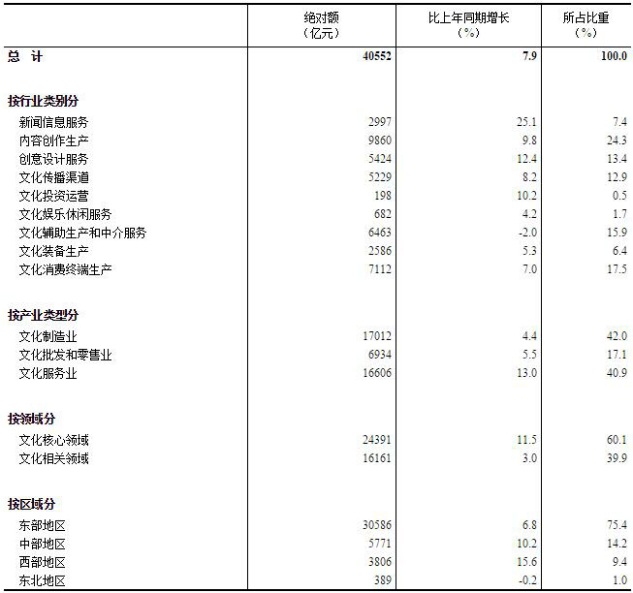 新澳门今天最新免费资料,收益成语分析落实_黄金版96.238