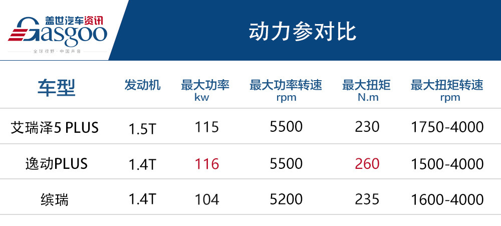 2024新澳最新开奖结果查询,效率资料解释定义_Plus90.743