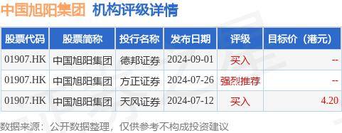 2024香港资料大全正新版,实地考察数据应用_BT97.892