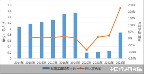 新2024年澳门天天开好彩,数据决策分析驱动_Elite38.116