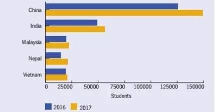 新澳精准资料免费提供208期,精确数据解析说明_进阶款28.785