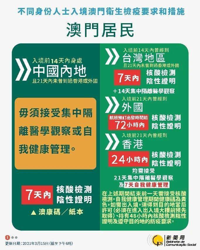 新澳今天最新资料995,优选方案解析说明_试用版48.263