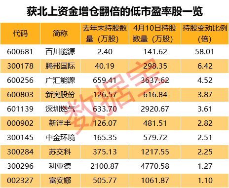 2024新奥正版资料大全,全面数据策略实施_限定版14.960