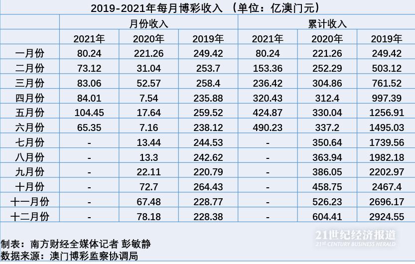 2004年澳门天天开好菜大全,动态调整策略执行_Q91.635