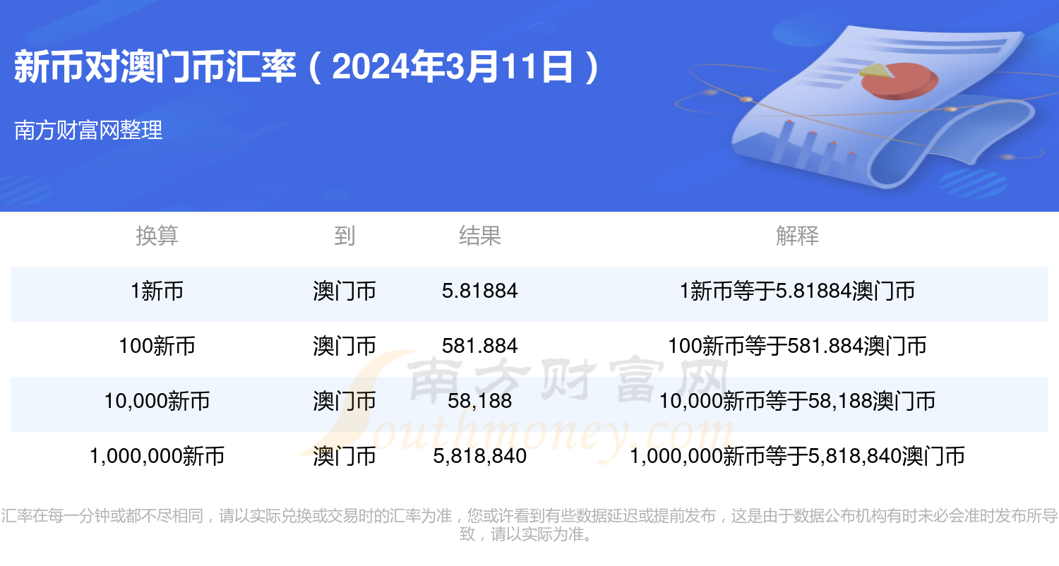 2024年新澳门天天开奖免费查询,科学化方案实施探讨_苹果52.472