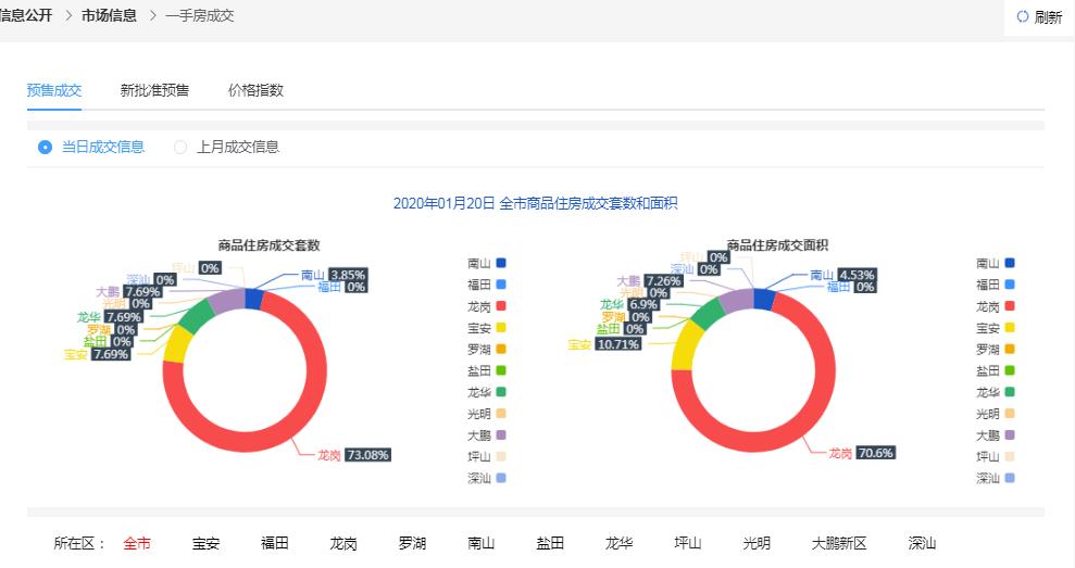 新澳门二四六天天开奖,实地验证数据设计_云端版93.491