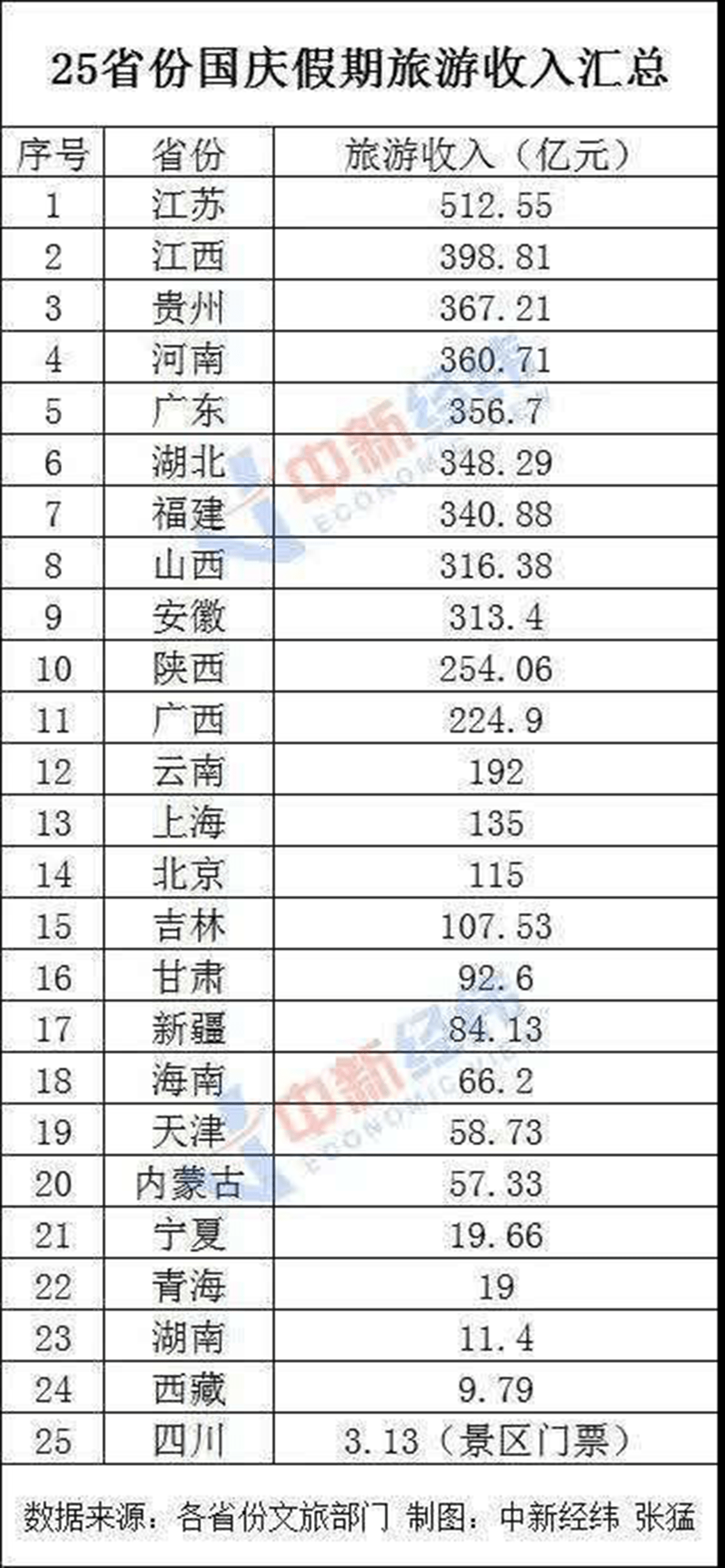 新澳天天开奖资料大全旅游攻略,收益成语分析落实_投资版90.745