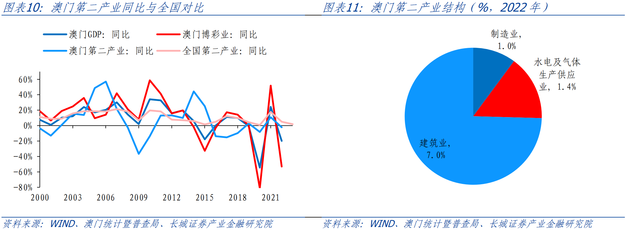 新澳门资料免费精准,实地评估解析数据_免费版89.479