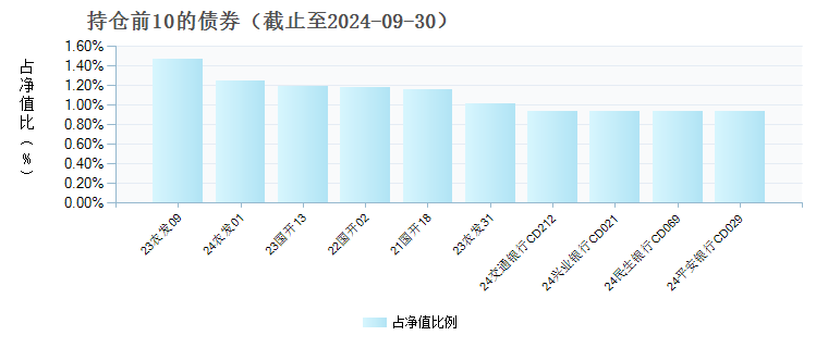 新澳天天开奖资料大全最新开奖结果查询下载,深入数据执行计划_V69.240