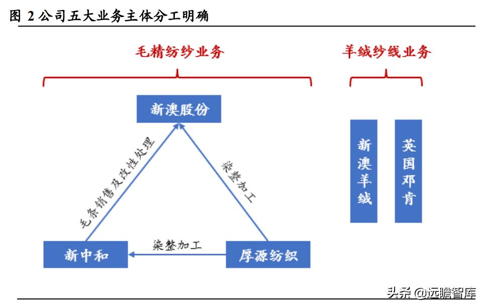 新澳资料免费最新,数据驱动计划设计_P版65.267