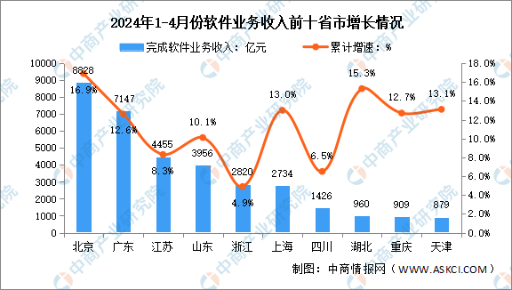 2024年正版资料免费大全功能介绍,数据整合执行设计_完整版41.592