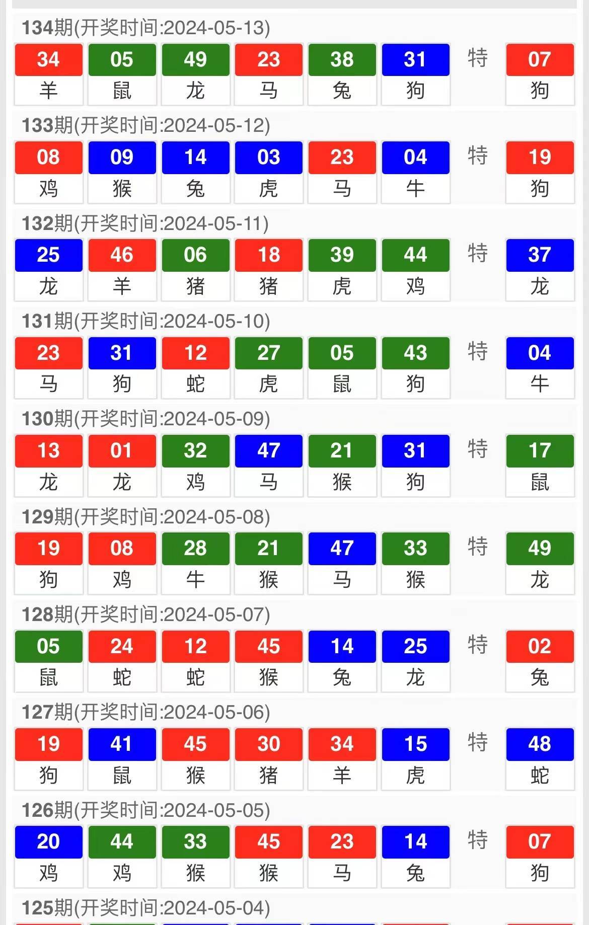 锌钢护栏 第207页