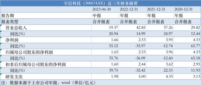 2024年12月1日 第17页