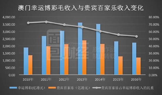 澳门天天彩期期精准龙门客栈,平衡性策略实施指导_Harmony57.96