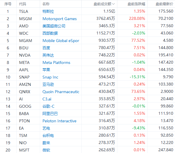 2024澳门特马今晚开奖香港,数据驱动分析解析_入门版78.669