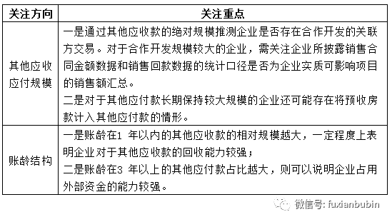 澳门最精准正最精准龙门,实证解析说明_进阶款15.329