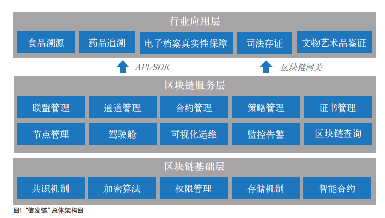 2024新奥正版资料最精准免费大全,全面数据策略实施_Harmony款24.417