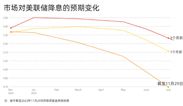 新奥2024年免费资料大全,科技成语分析落实_顶级版24.175